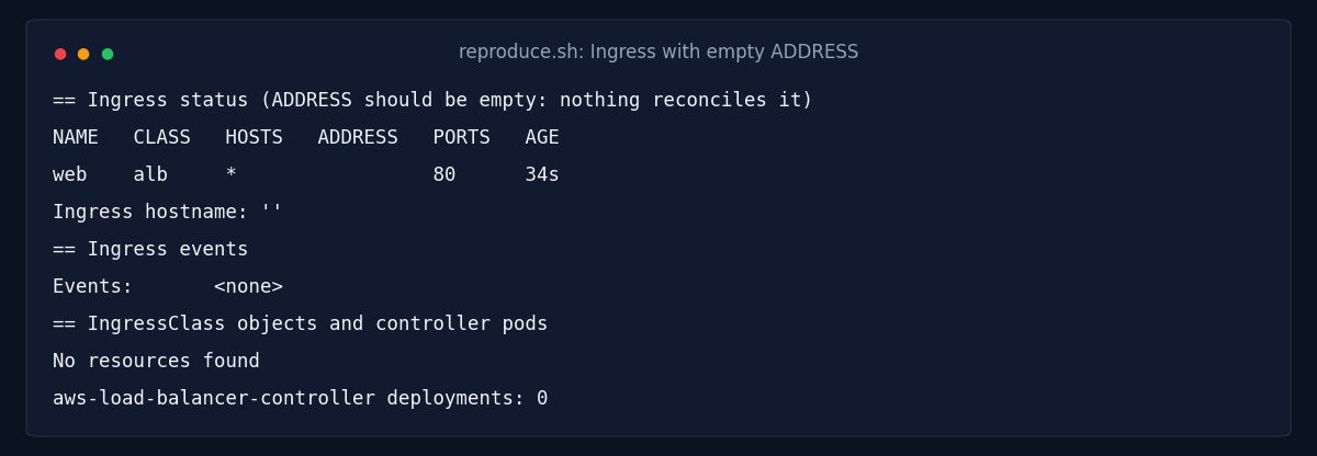 reproduce.sh: Ingress with empty ADDRESS