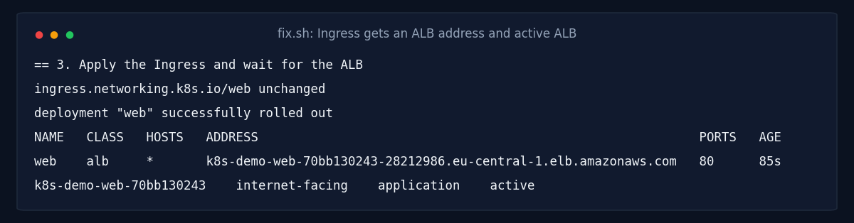 fix.sh: Ingress gets an ALB address and active ALB
