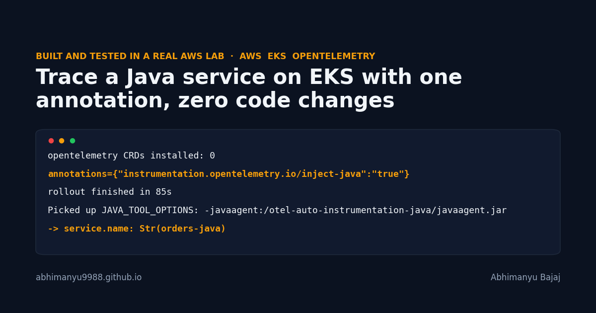 Terminal output showing zero OpenTelemetry CRDs before, then a single inject-java annotation, the Java agent picked up, and spans arriving with service.name orders-java.